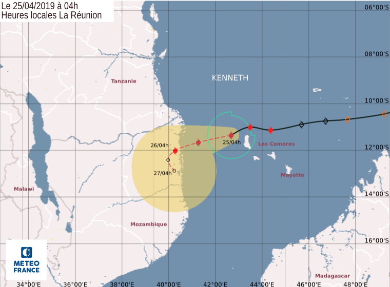 trajectoire cyclone KENNETH