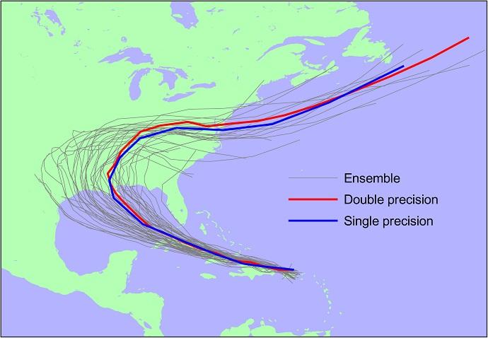 trajectoire ouragan laura avec la nouvelle maj de l'ecmwf