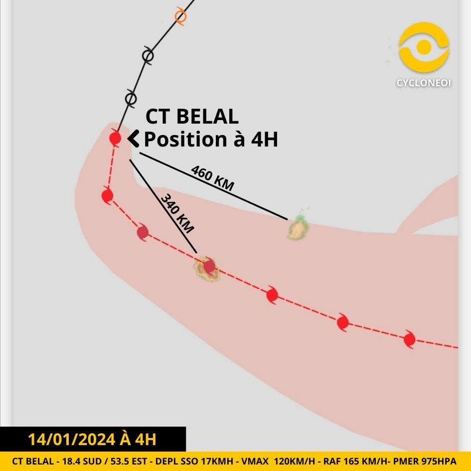 Prévision trajectoire cyclone Belal