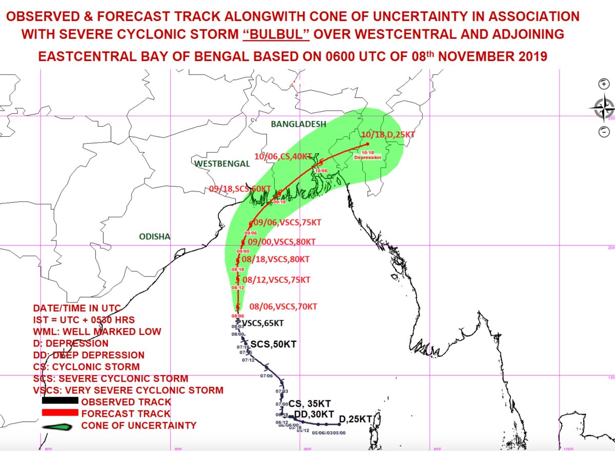 Track cyclone bulbul