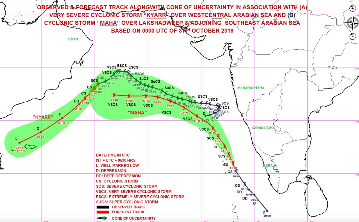 Track kyarr maha