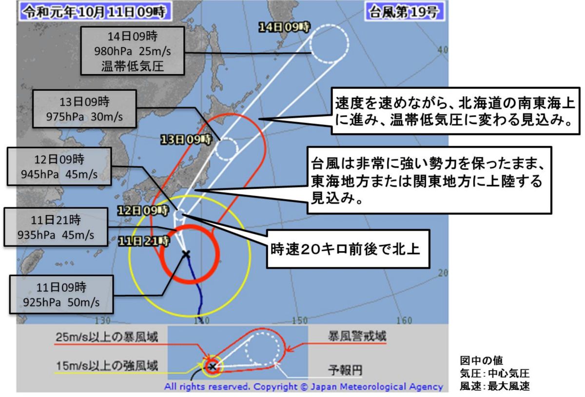 Track typhoon hagibis