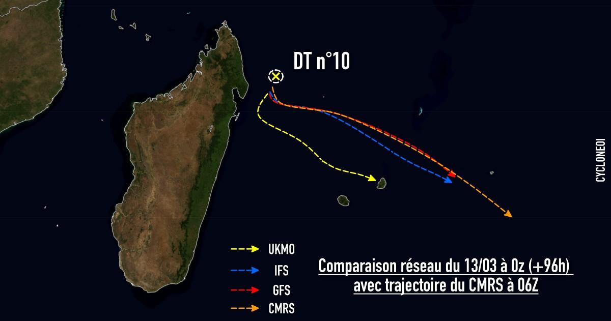 Trajectoire 91s 13 03 a z