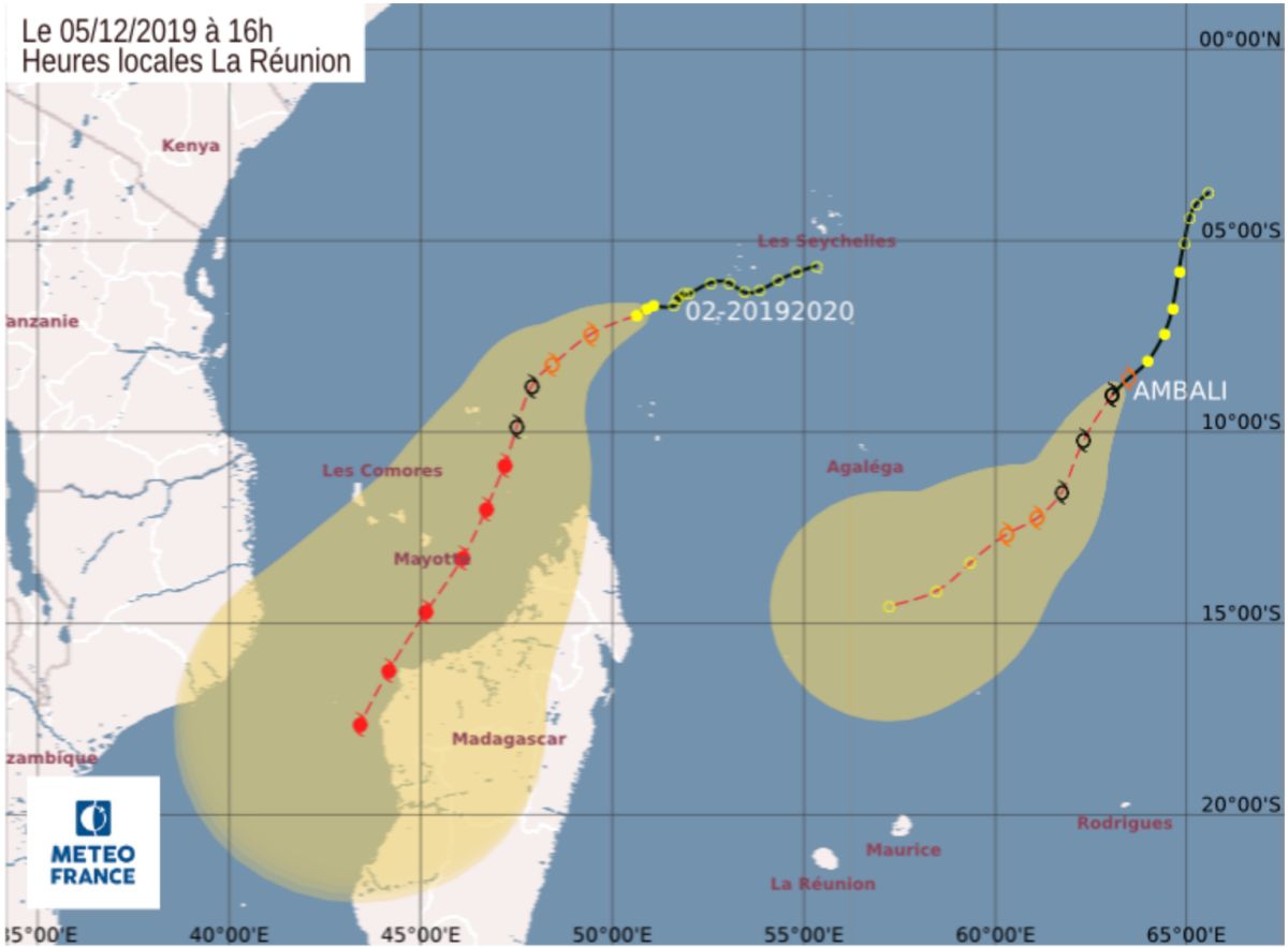 Trajectoire ambali et belna