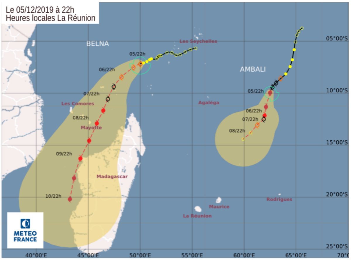 Trajectoire ambali et belna