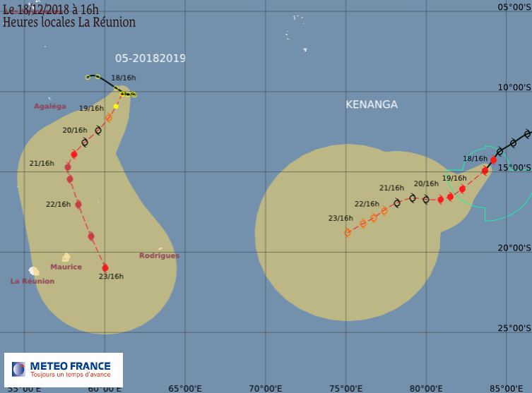 Trajectoire cilida et kenanga