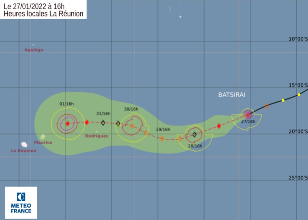 Trajectoire cyclone intense