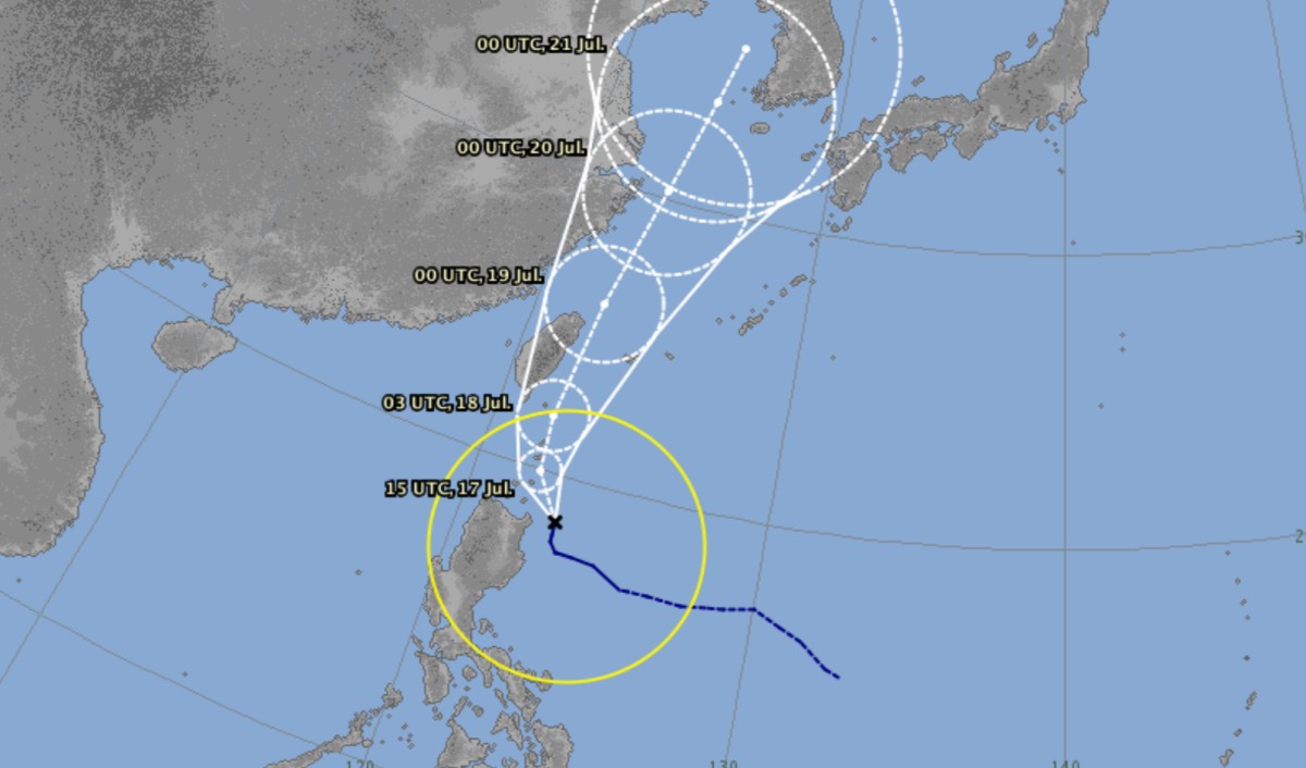 Trajectoire danas