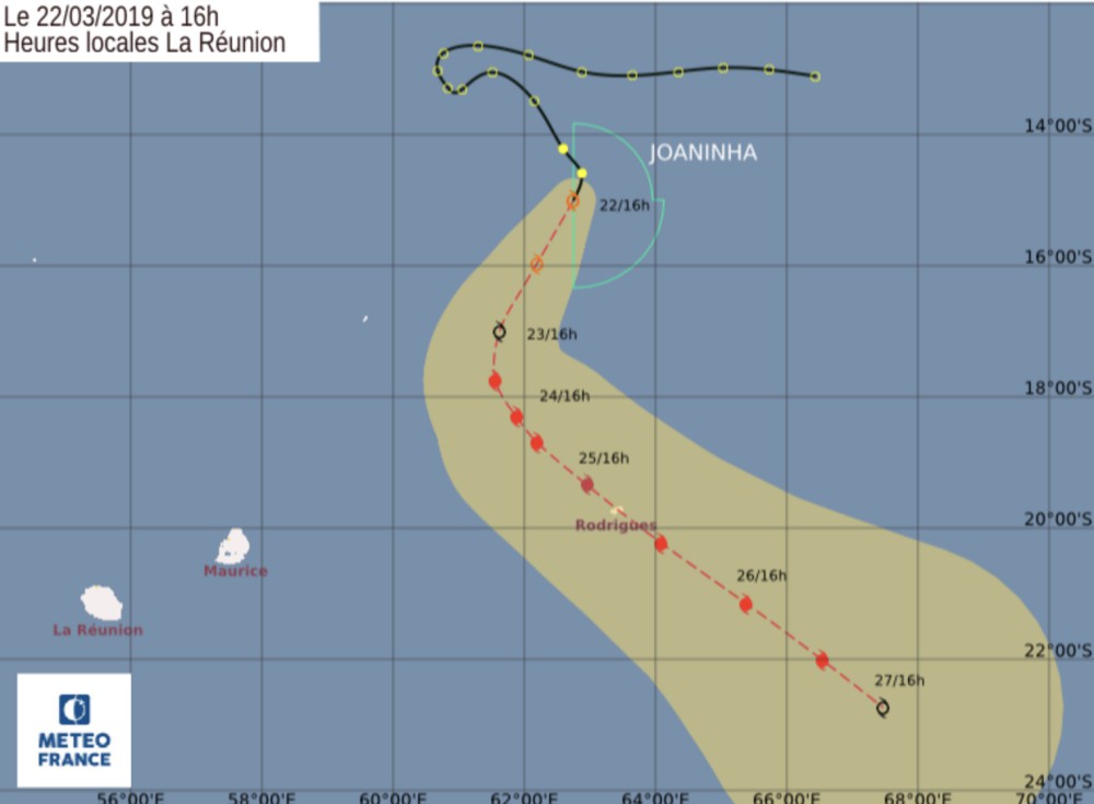 Trajectoire Joaninha