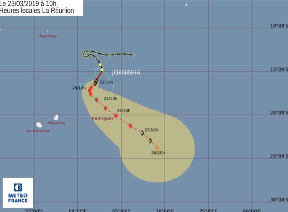 Trajectoire joaninha