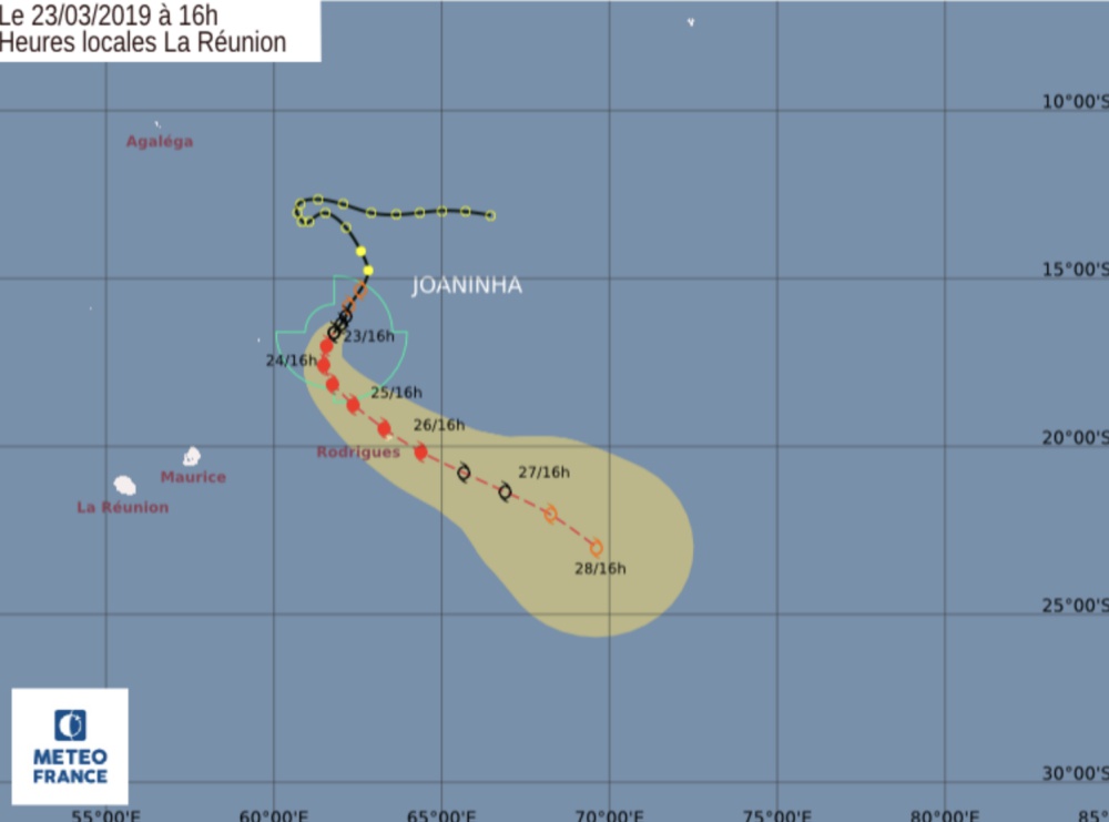 Trajectoire Joaninha