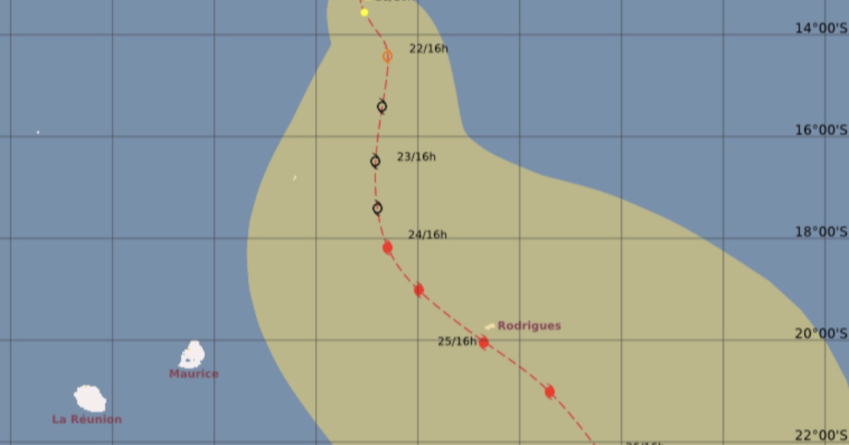 Trajectoire joaninha