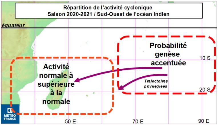 Trajectoire saison cyclonique 2020 2021