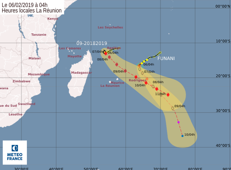 Trajectoire funani et gelena