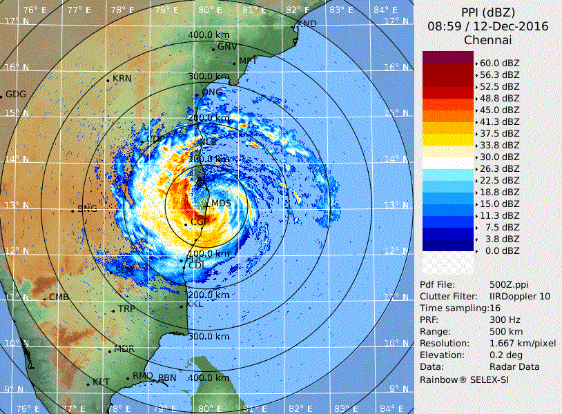 image radar du cyclone VARDAH (IMD)