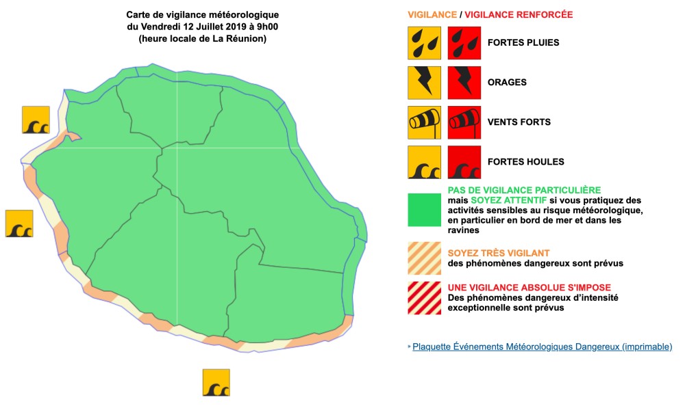 Vigilance forte houle