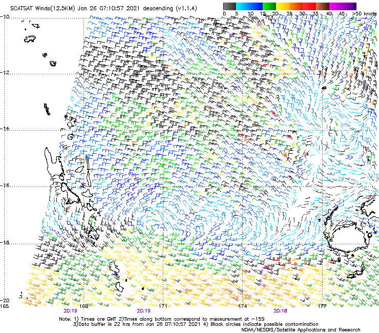 circulation depression pacifique sud