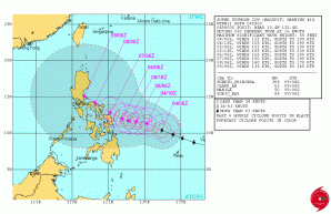 PREVISIONS JTWC