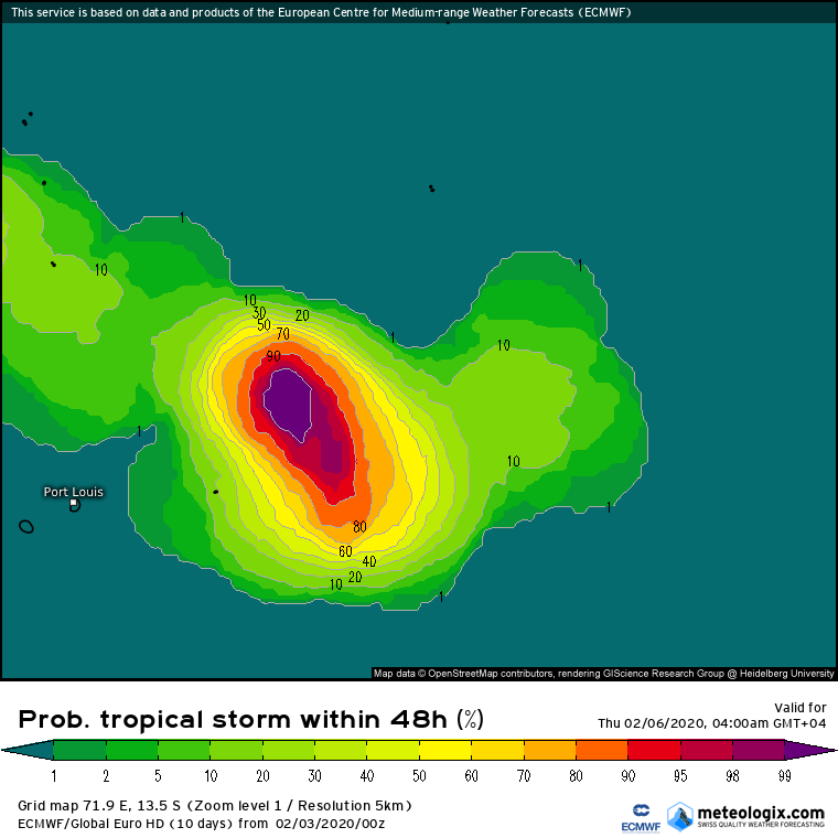 probabilité formation tempête ocean indien